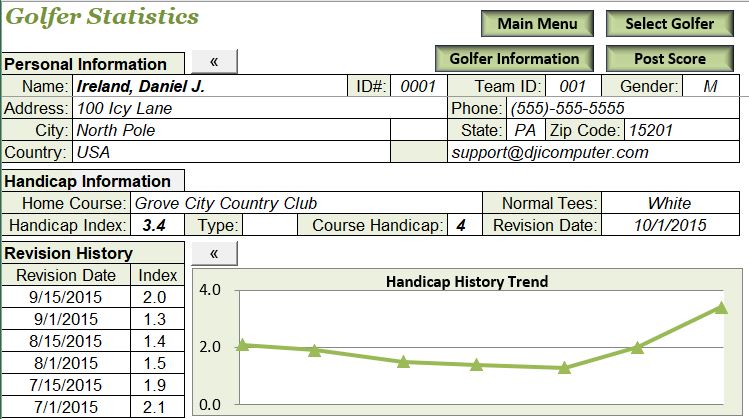 Golfer Statistics Handicap Information