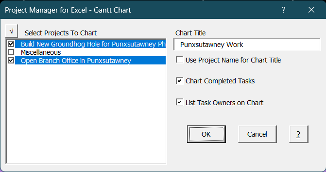 Gantt Chart